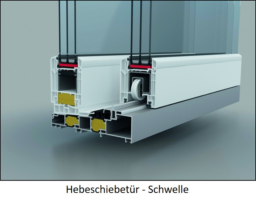 Hebeschiebetür - Schwelle